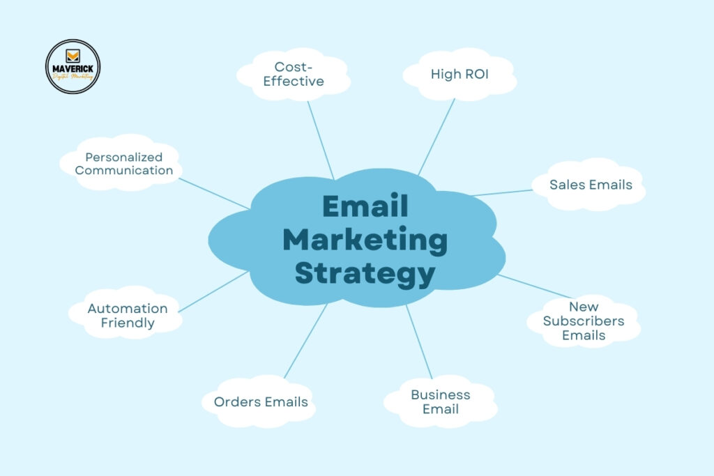 Email Marketing